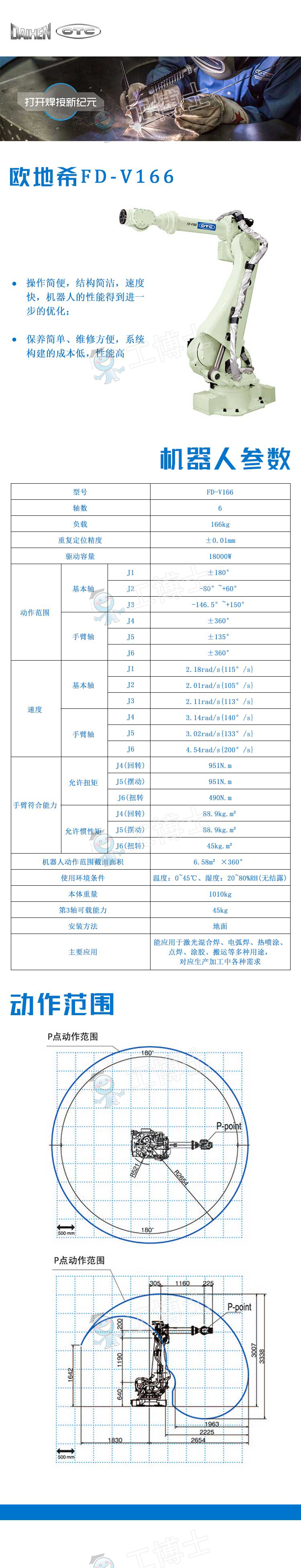 OTC-FD-V166