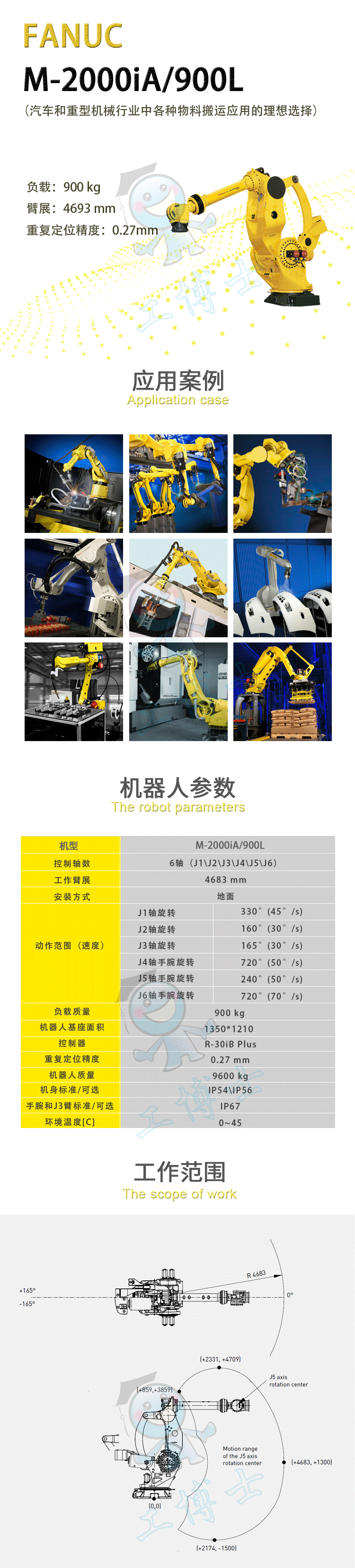 M-2000iA-900L