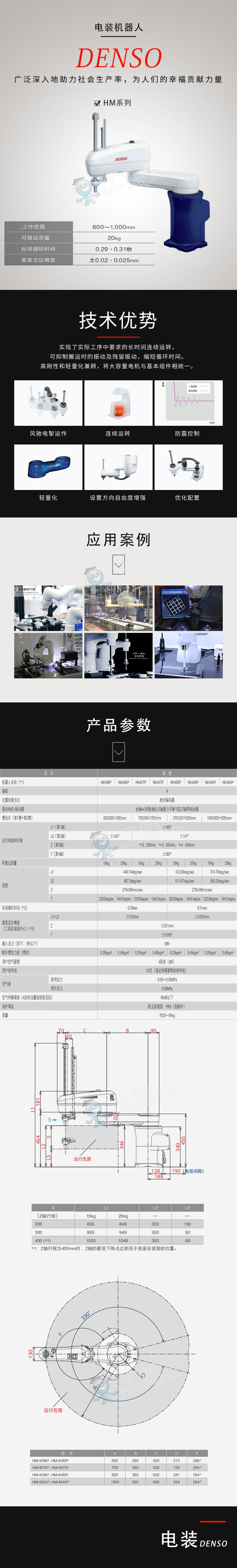 电装HM系列