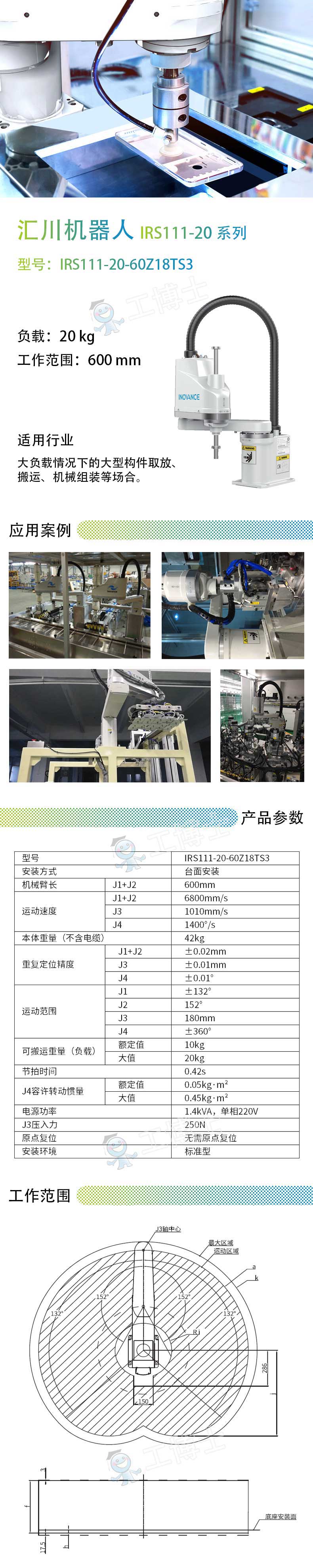 IRS111-20-60Z18TS3详情页