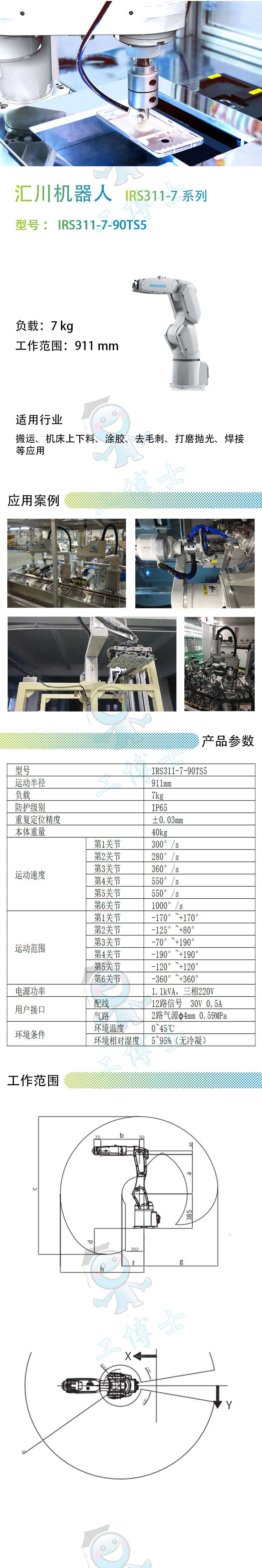 IRS311-7-90TS5详情页