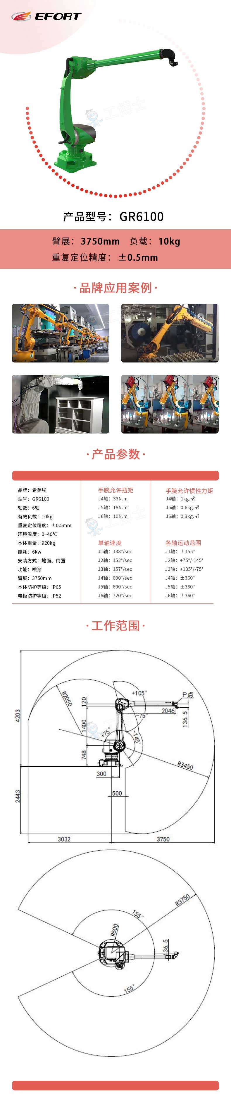 GR6100详情页