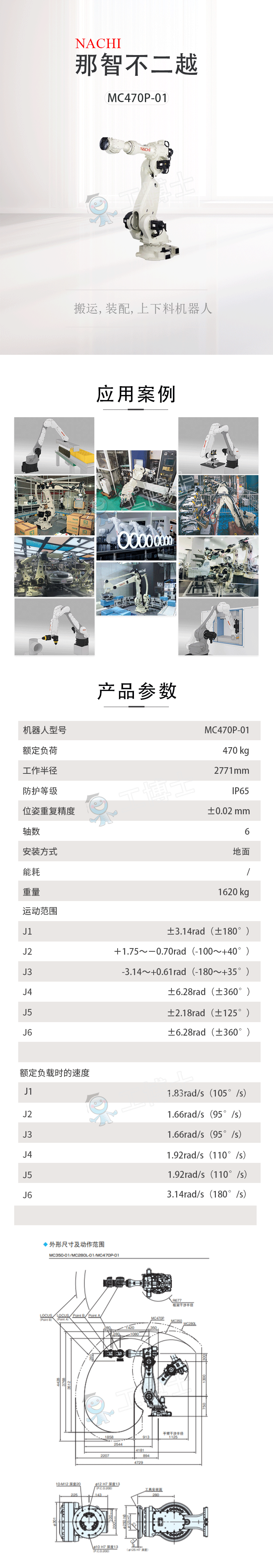 MC470P-01