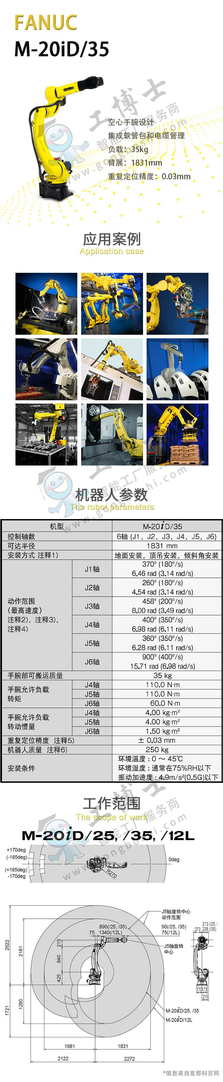 M-20iD/35