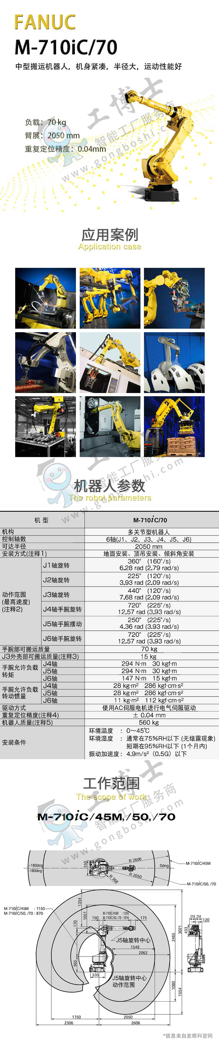 M-710iC/70