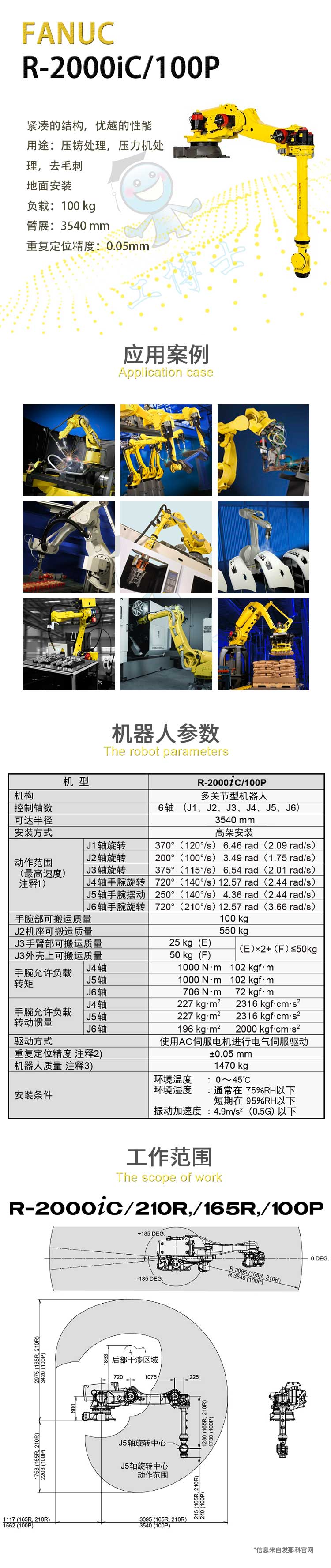 R-2000iC/100P