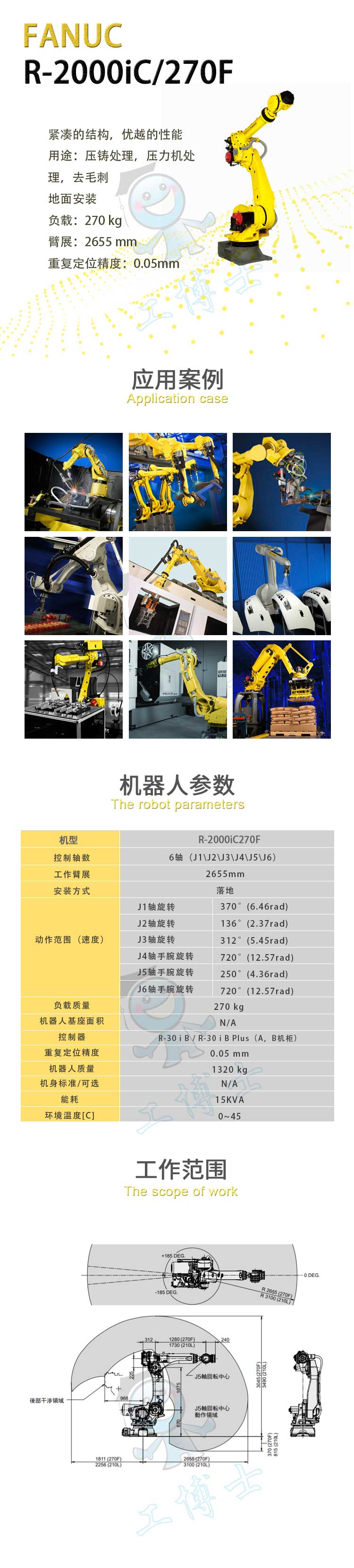 R-2000iC/270F