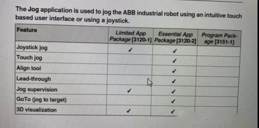 干货|ABB机器人新示教器VNext选项防坑指南