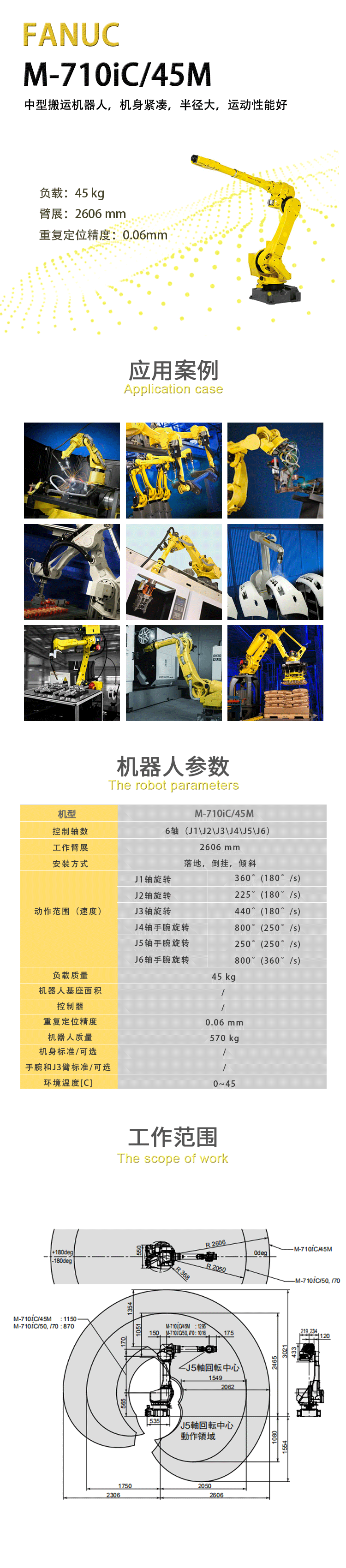 M-710iC45M