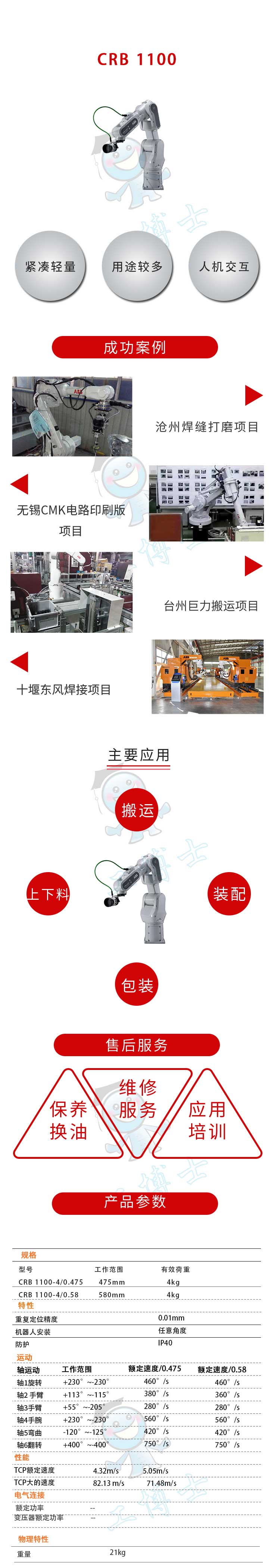 CRB1100详情页