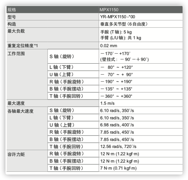 iShot2021-11-05 14.50.59