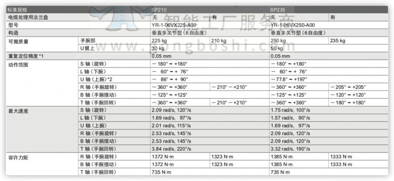 iShot2021-11-05 15.25.25