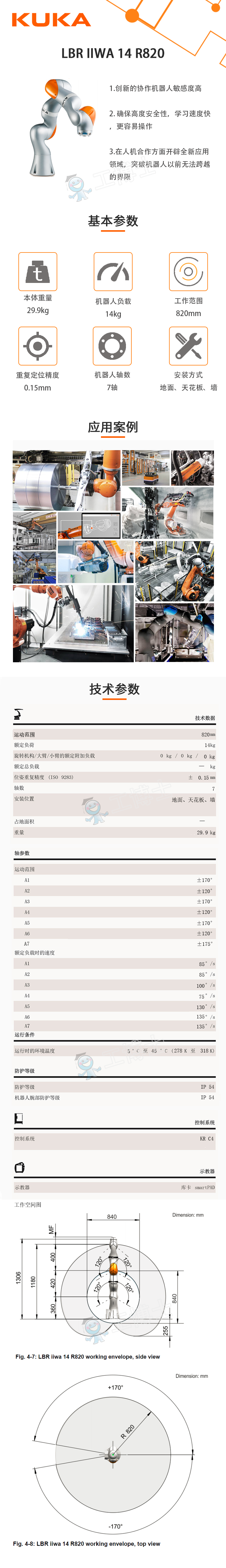 LBR IIWA 14 R820-水印