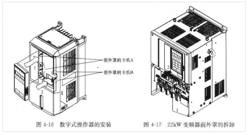 变频器的安装方法及说明