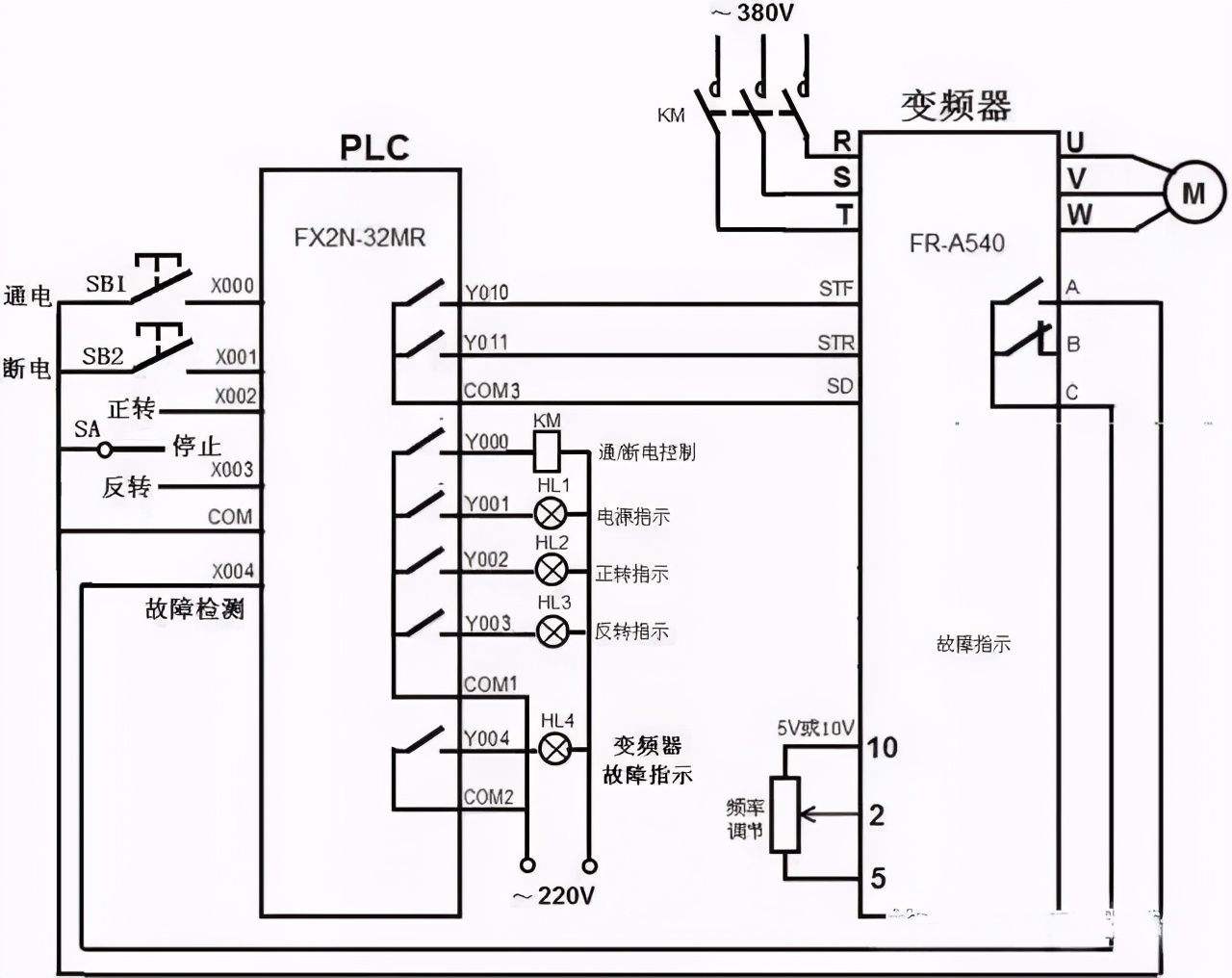 变频器的工作原理、接线图及接线方法