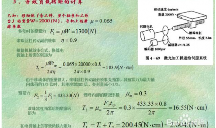 伺服电机选型的原则和<span class=