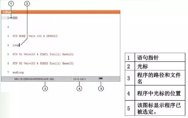 库卡KUKA工业机器人的操作与基本运动编程