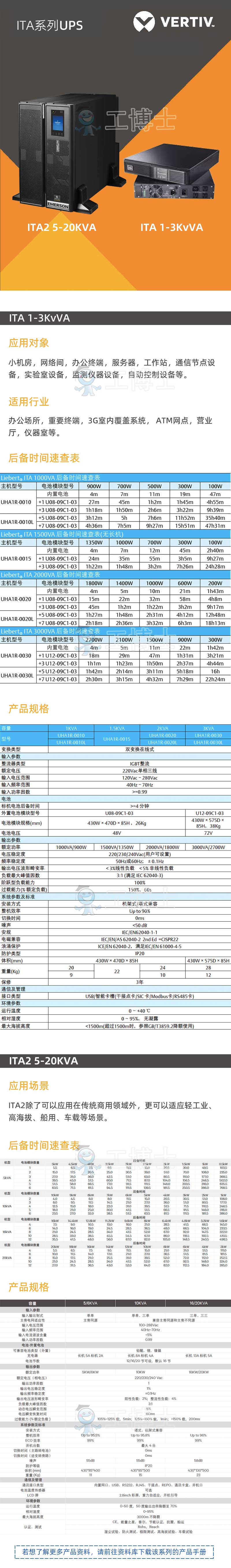 维谛ITA系列UPS详情页