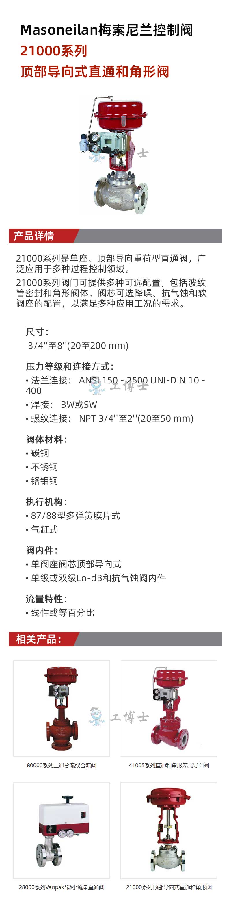 梅索尼兰21000系列控制阀