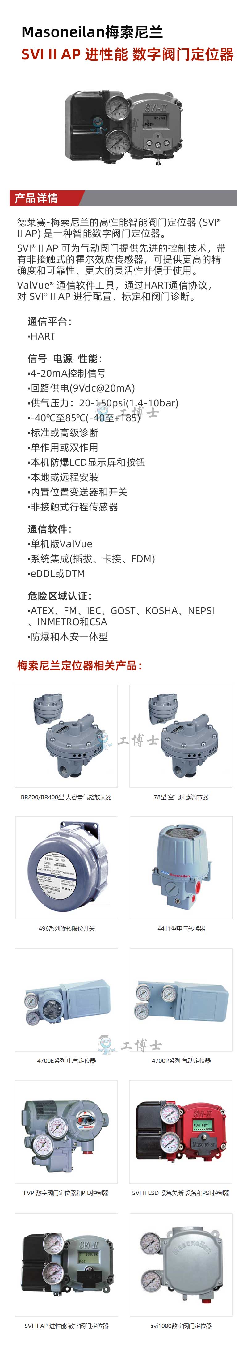 梅索尼兰SVI-II-AP定位器