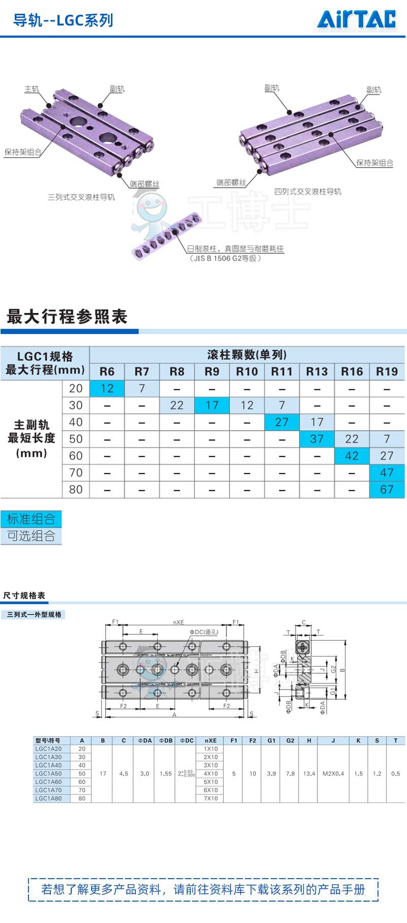 导轨-LGC系列