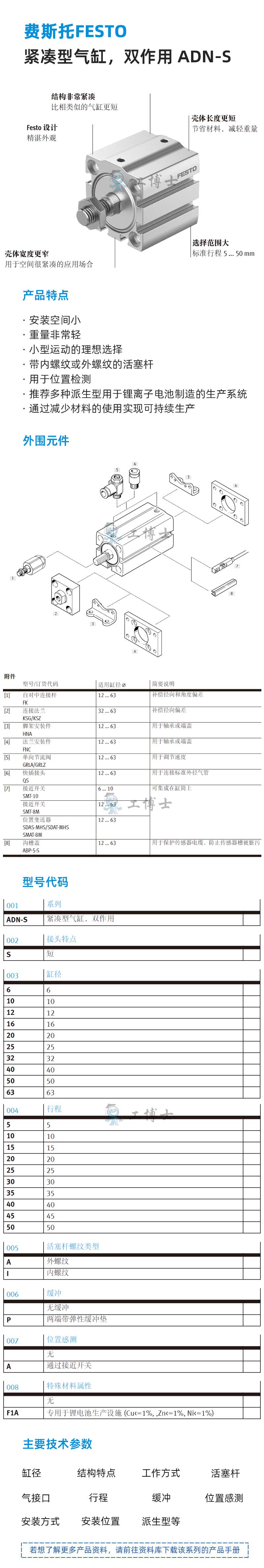 费斯托ADN-S