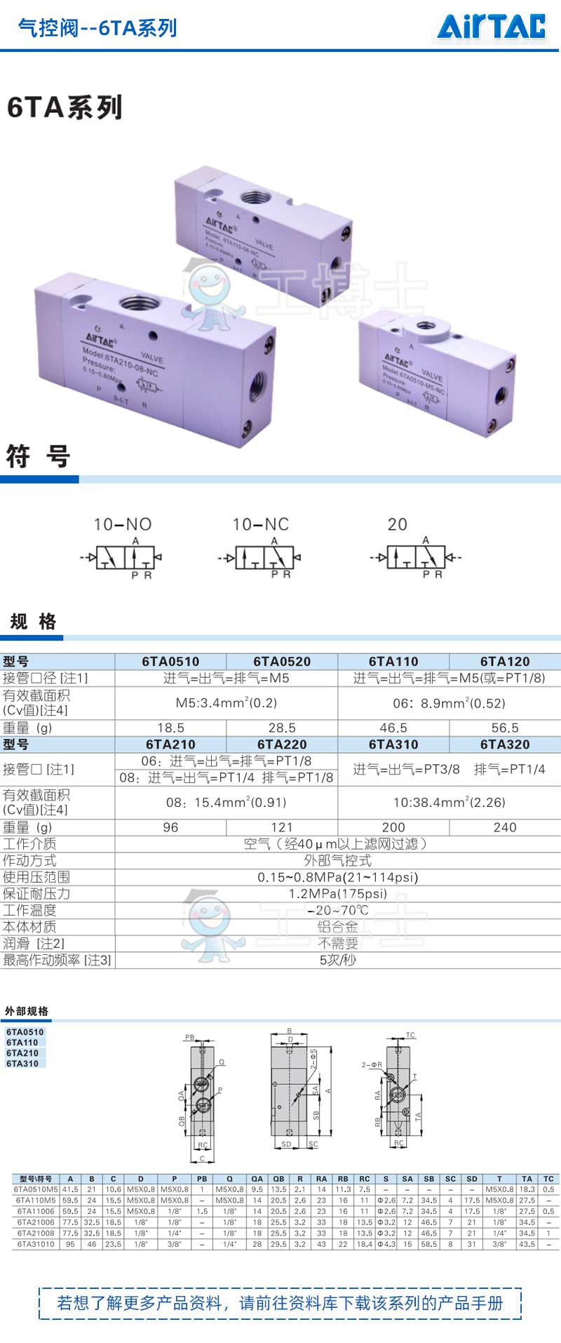 气控阀-6TA系列