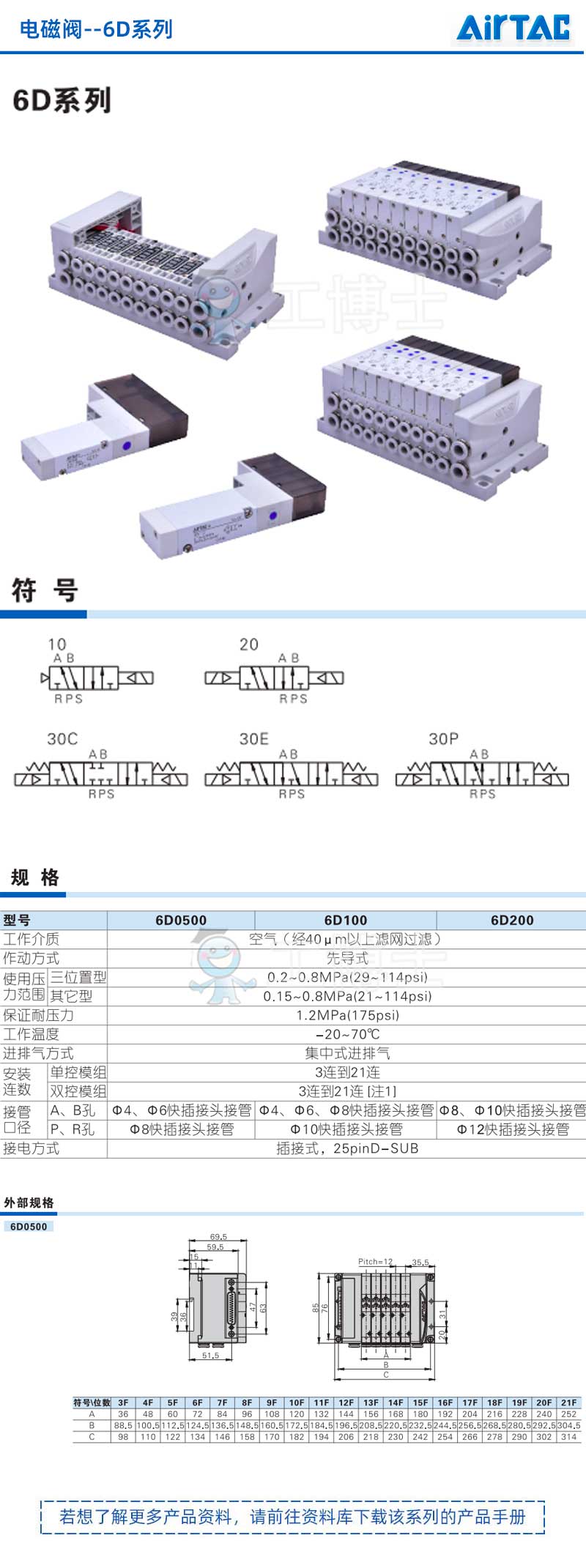 压力开关-6D系列