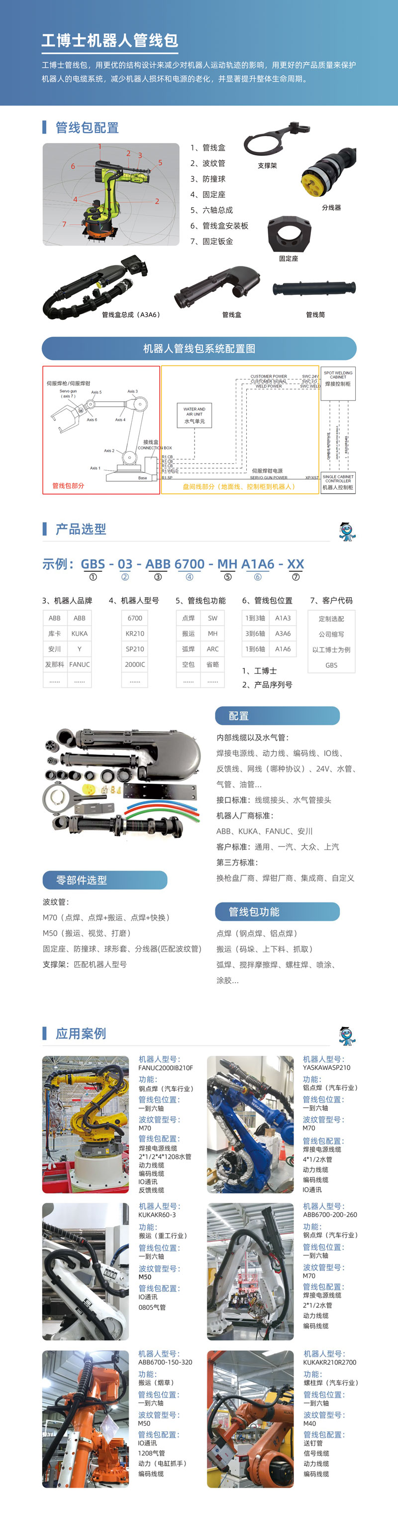 工博士机器人管线包1026-2