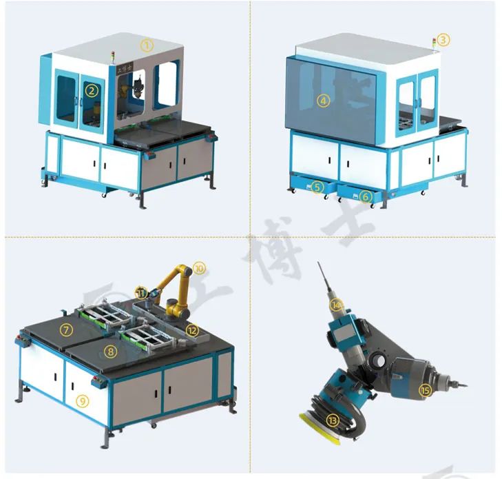 【工博士品牌】打磨工作站详解！工博士一站式智能打磨解决方案