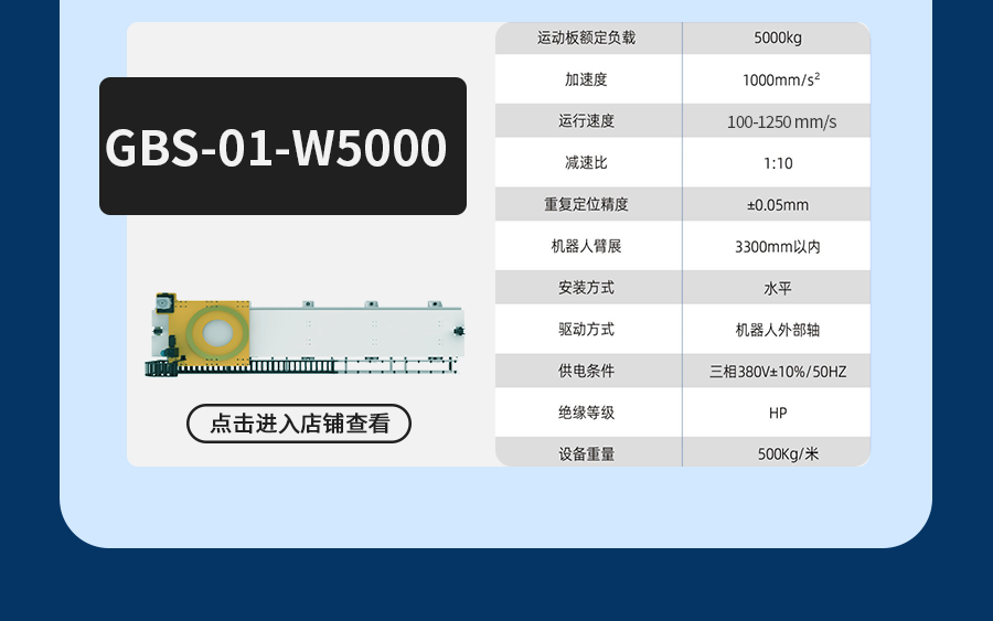 地轨整体解决方案|让工业机器人“走”起来