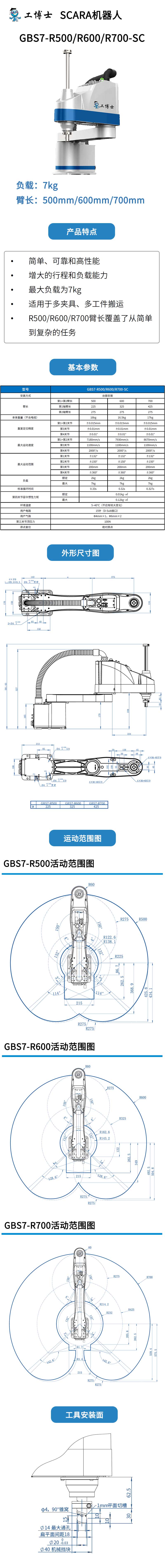 GBS-7-SC详情页