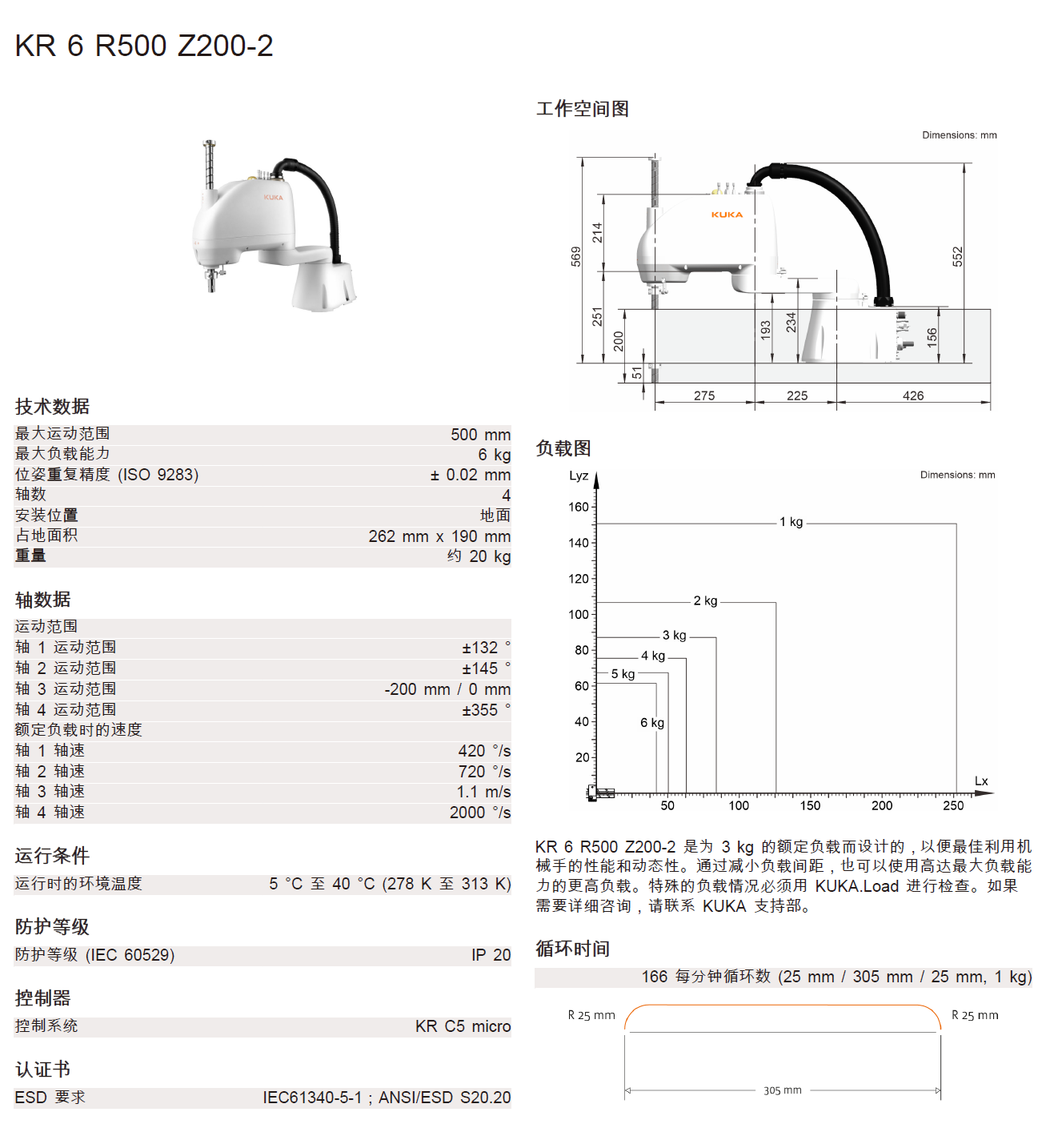 库卡SCARA机器人KR6 R500 Z200-2产品样册