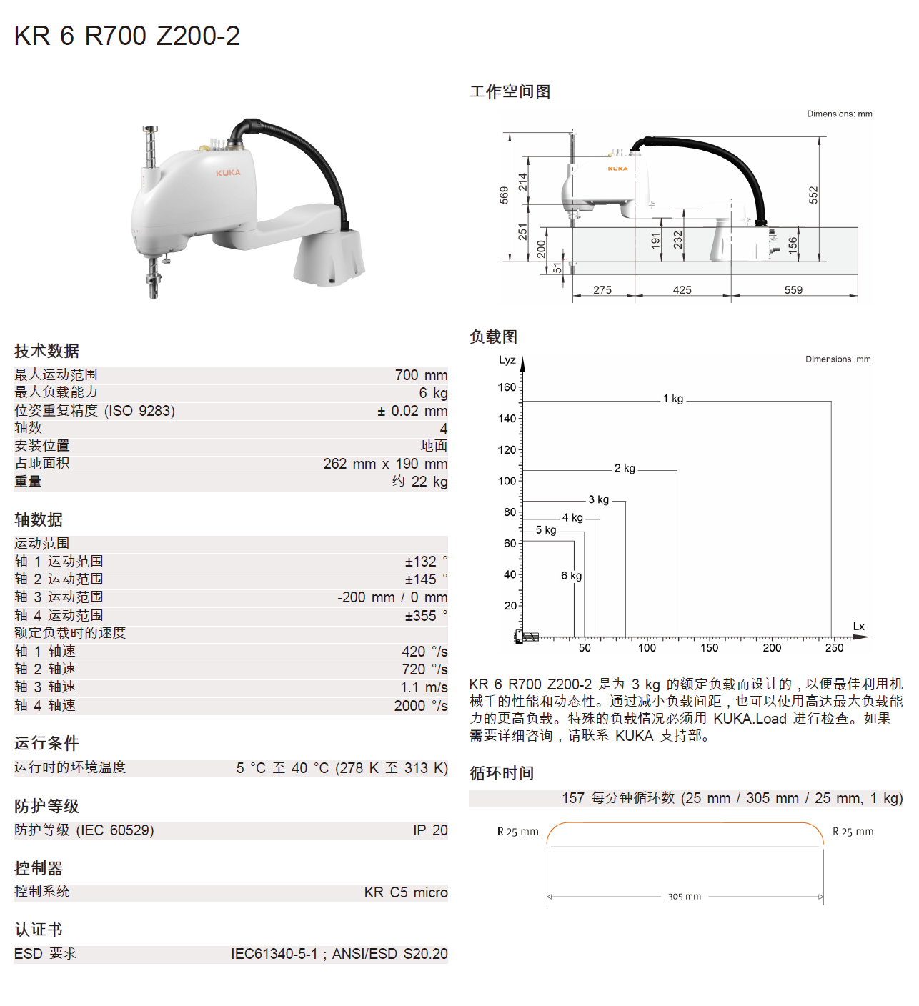 库卡SCARA机器人KR6 R700 Z200-2产品样册