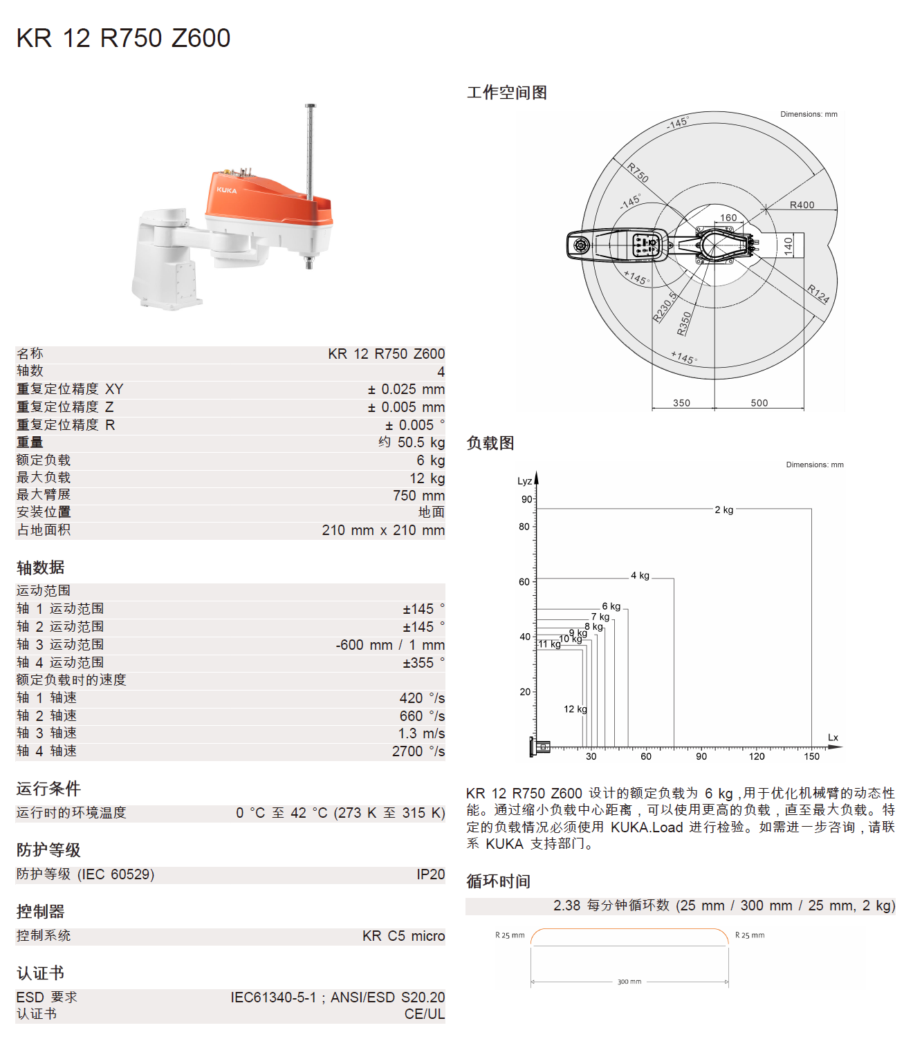 库卡SCARA机器人KR12 R750 Z600产品样册