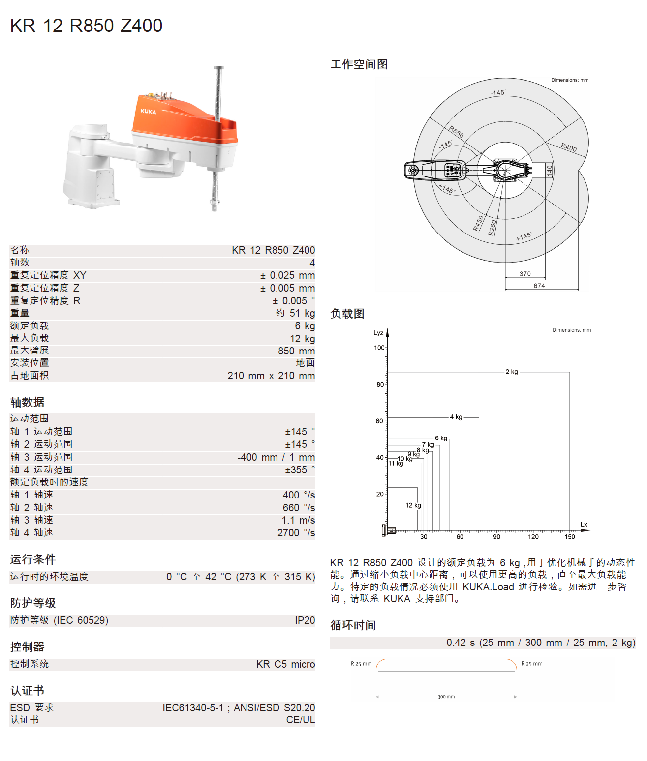 库卡SCARA机器人KR12 R850 Z400产品样册