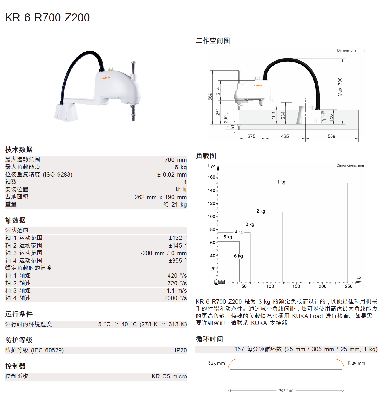 库卡SCARA机器人KR6 R700 Z200产品样册