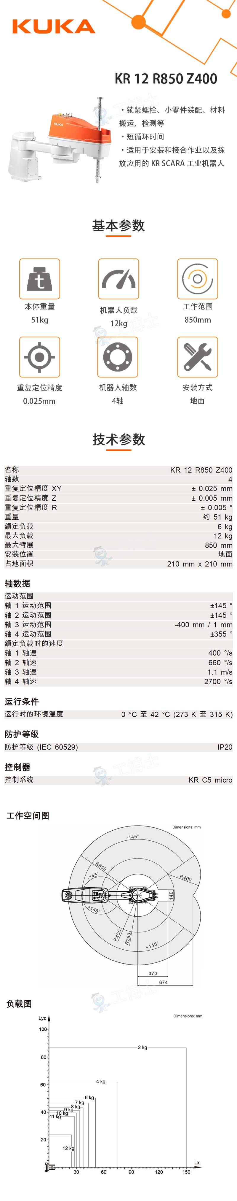 KR12-R850-Z400