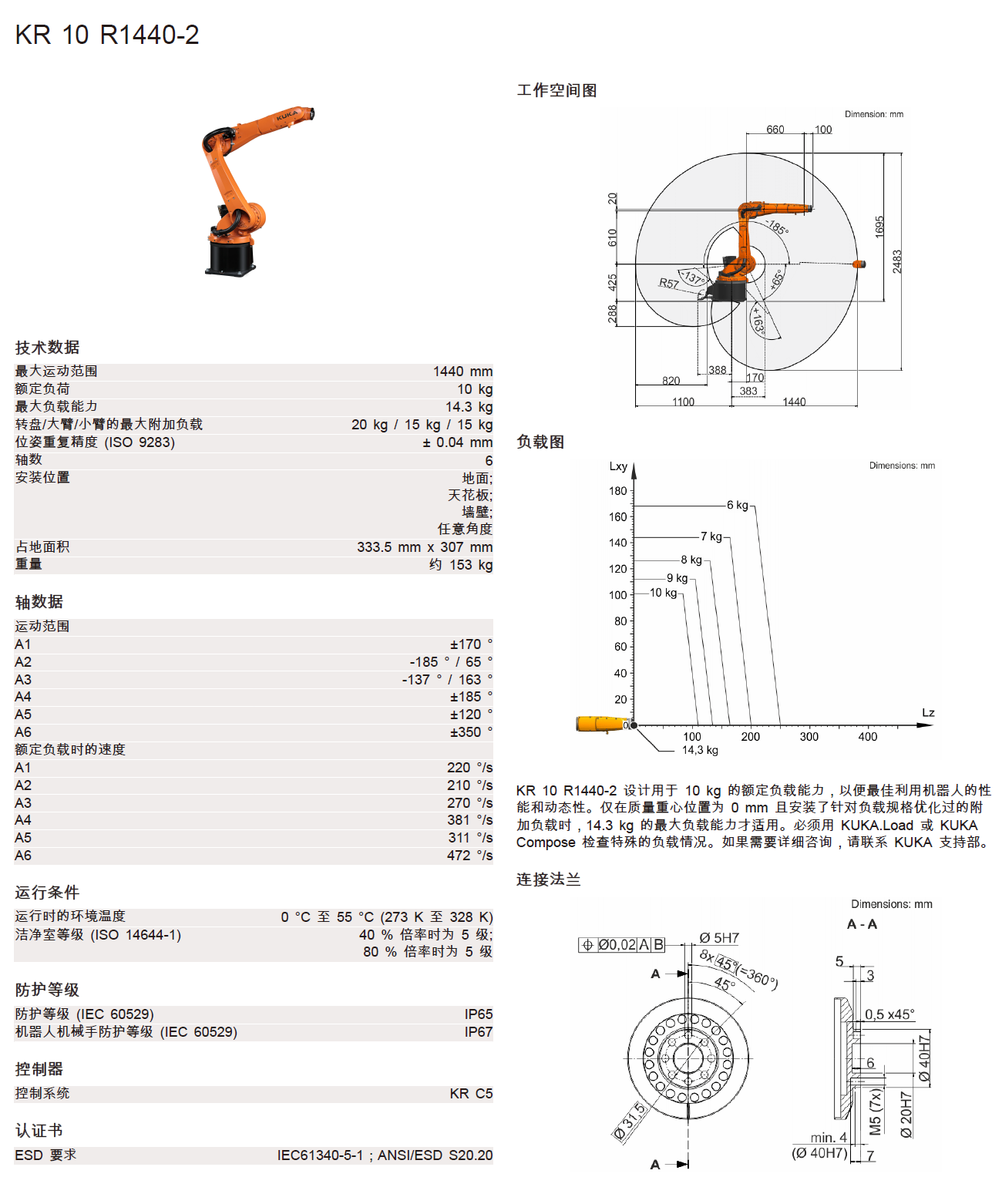 库卡机器人KR 10 R1440-2产品样册