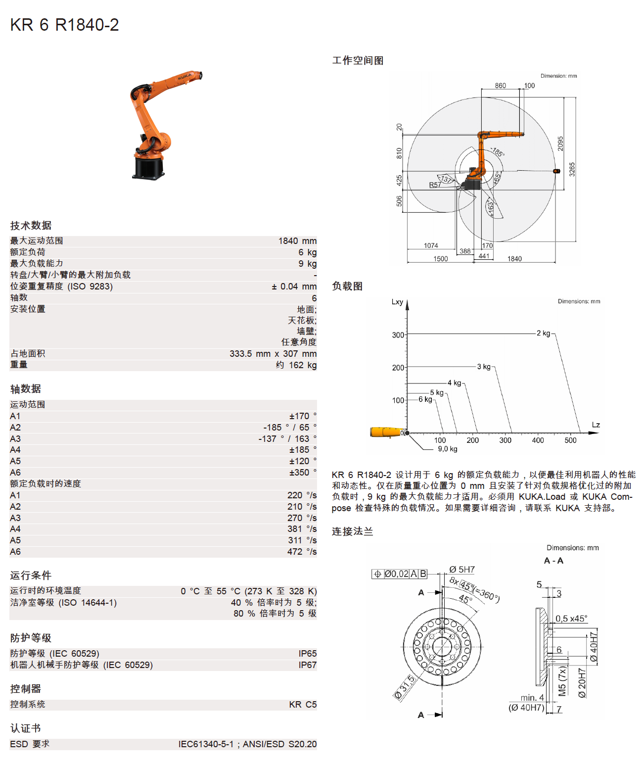 库卡机器人KR6 R1840-2产品样册