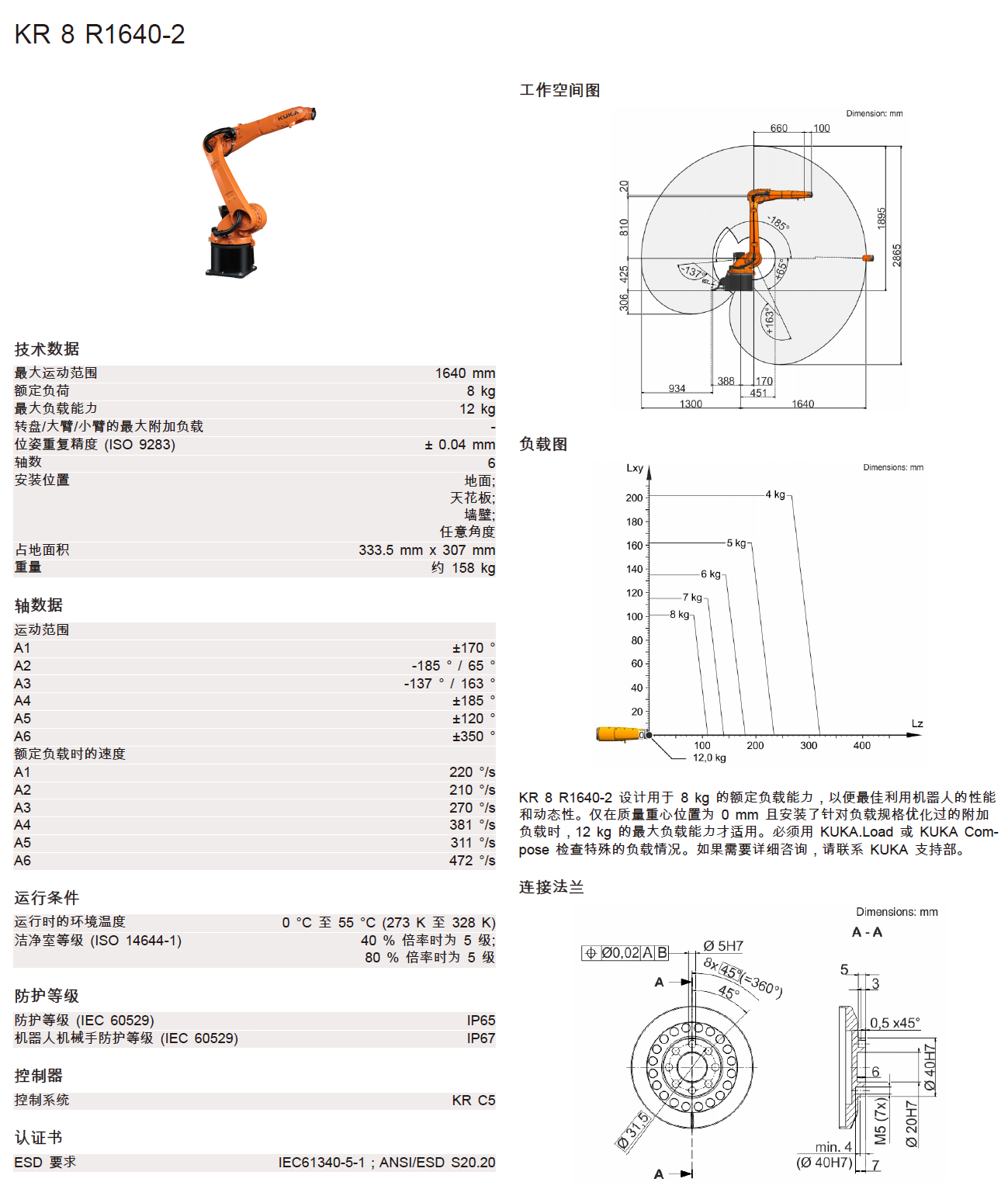 库卡机器人KR8 R1640-2产品样册