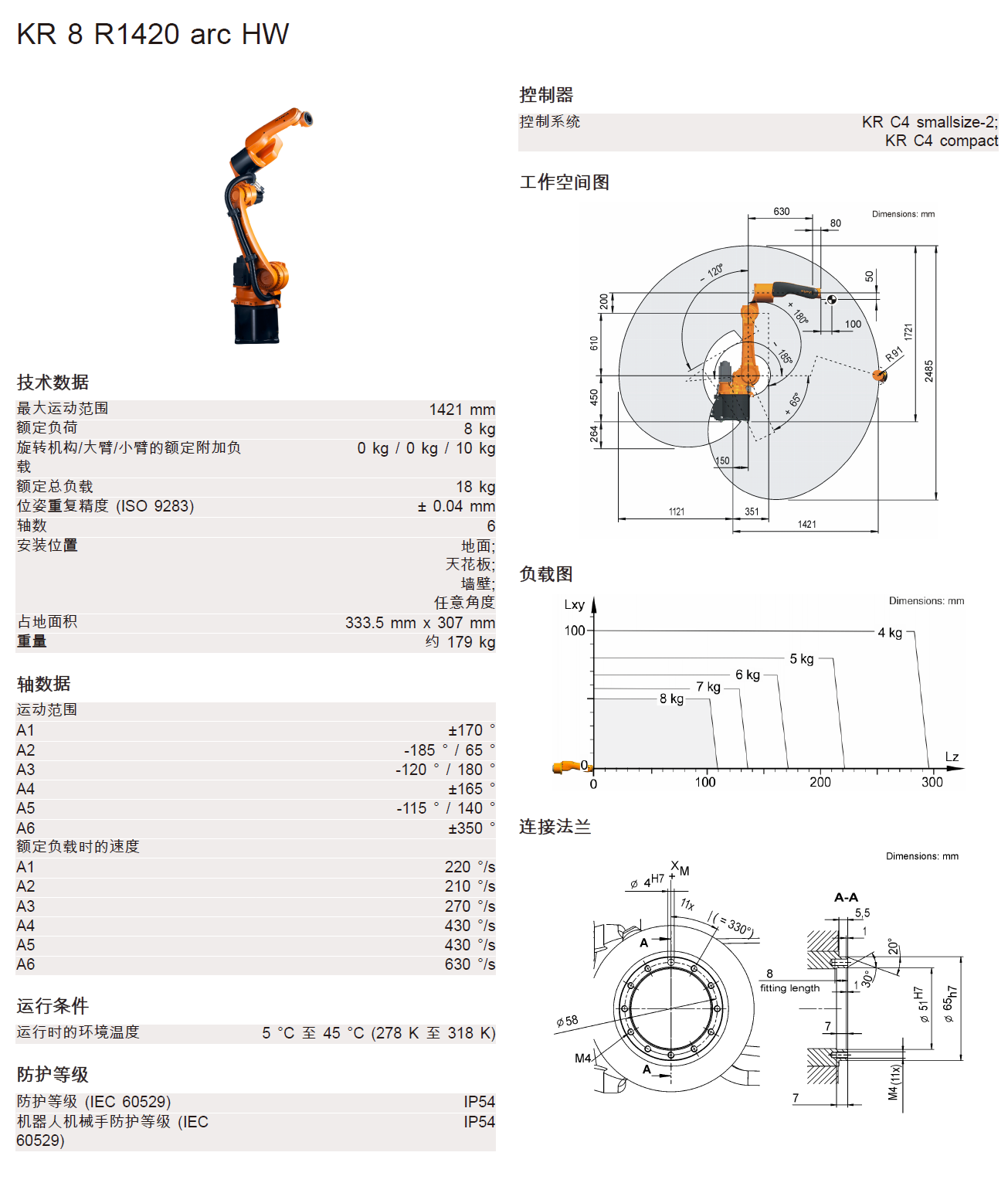 库卡弧焊机器人KR8 R1420 arc HW产品样册