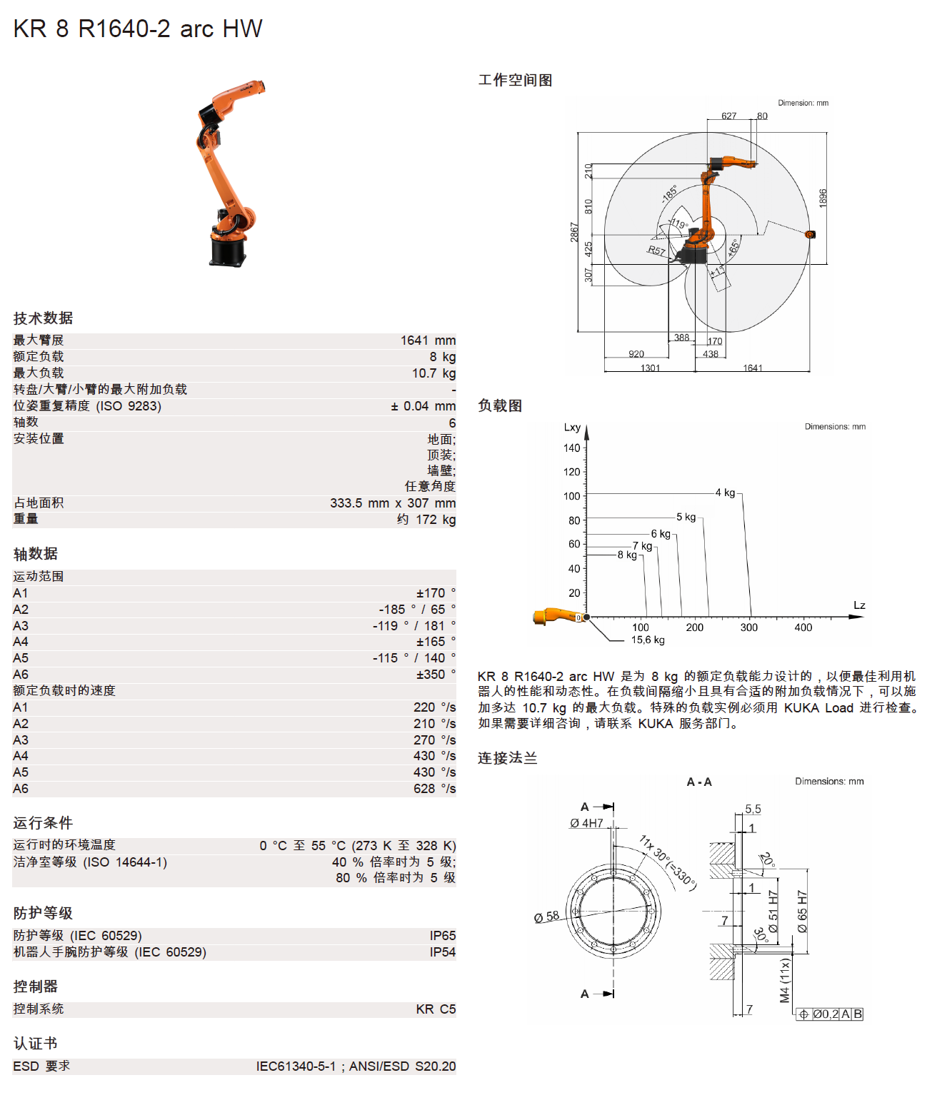 KR 8 R1640-2 arc HW