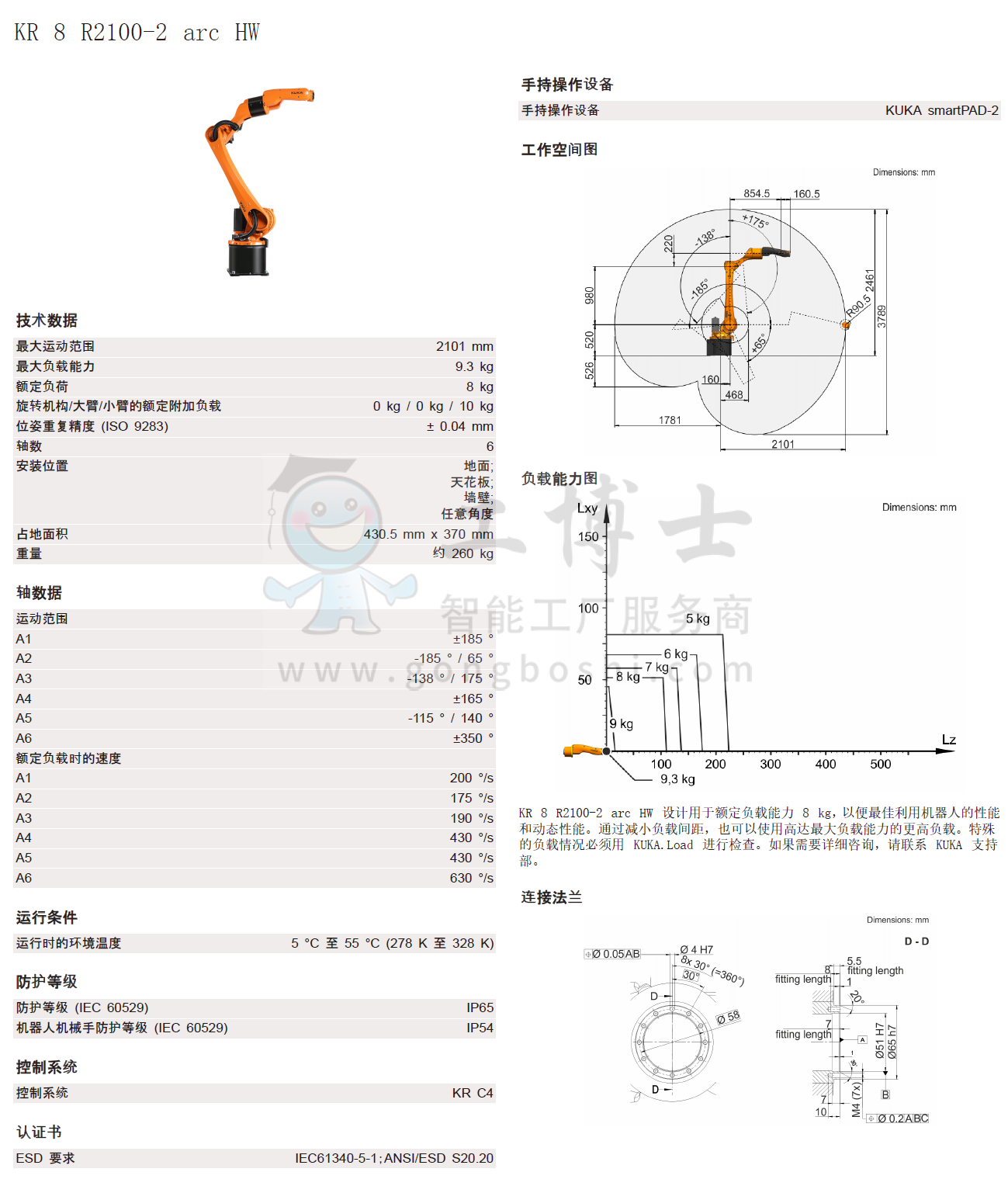 库卡机器人KR 8 R2100-2 arc HW产品样册