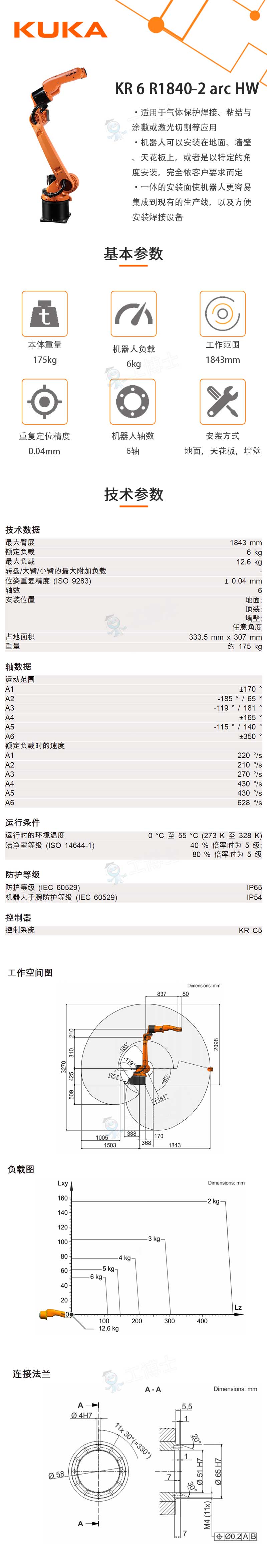 KR6-R1840-2-arc-HW