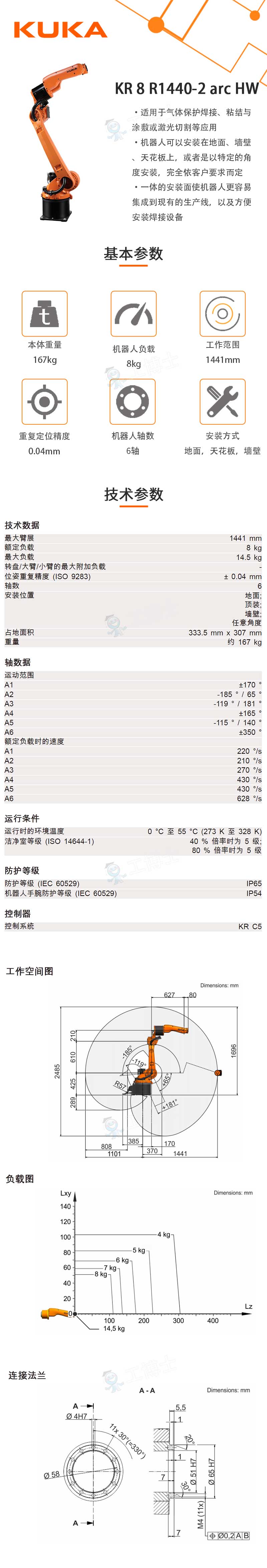 KR8-R1440-2-arc-HW