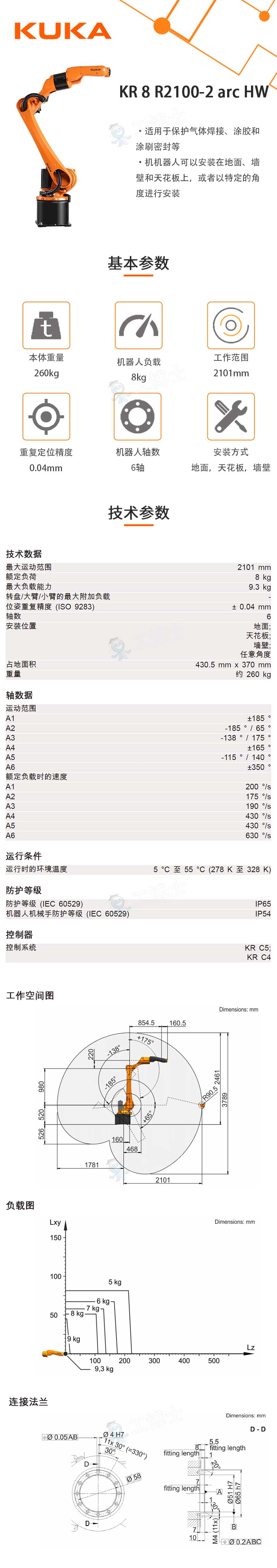 KR8 R2100-2 arc HW