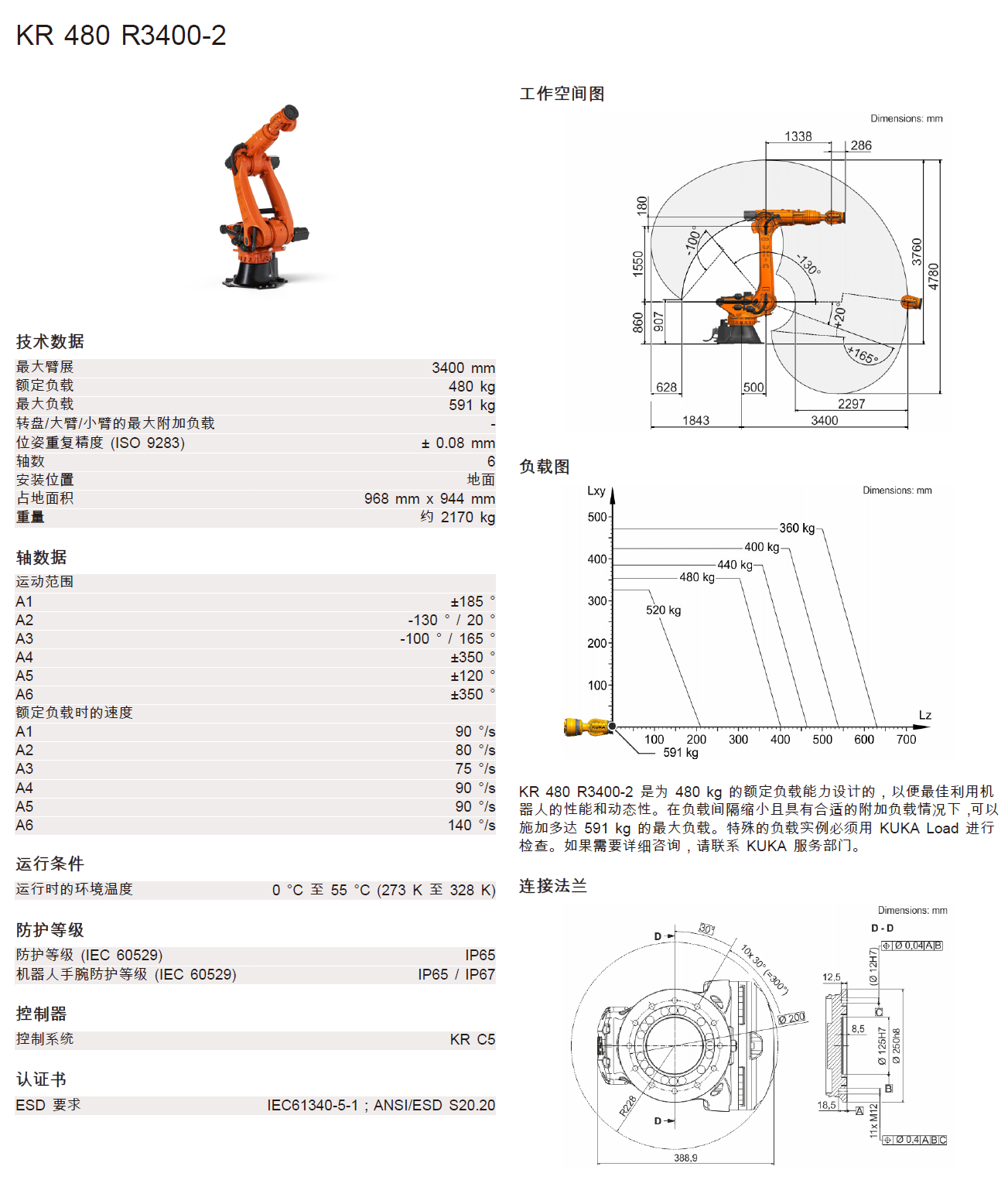 库卡机器人KR480 R3400-2产品样册