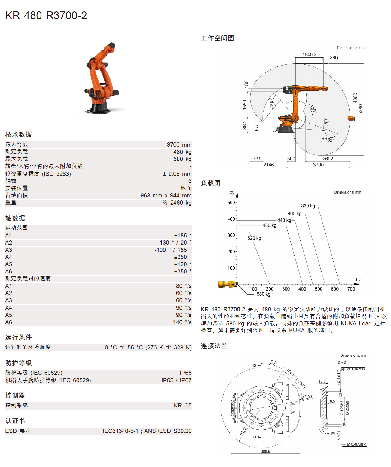 库卡机器人KR480 R3700-2产品样册