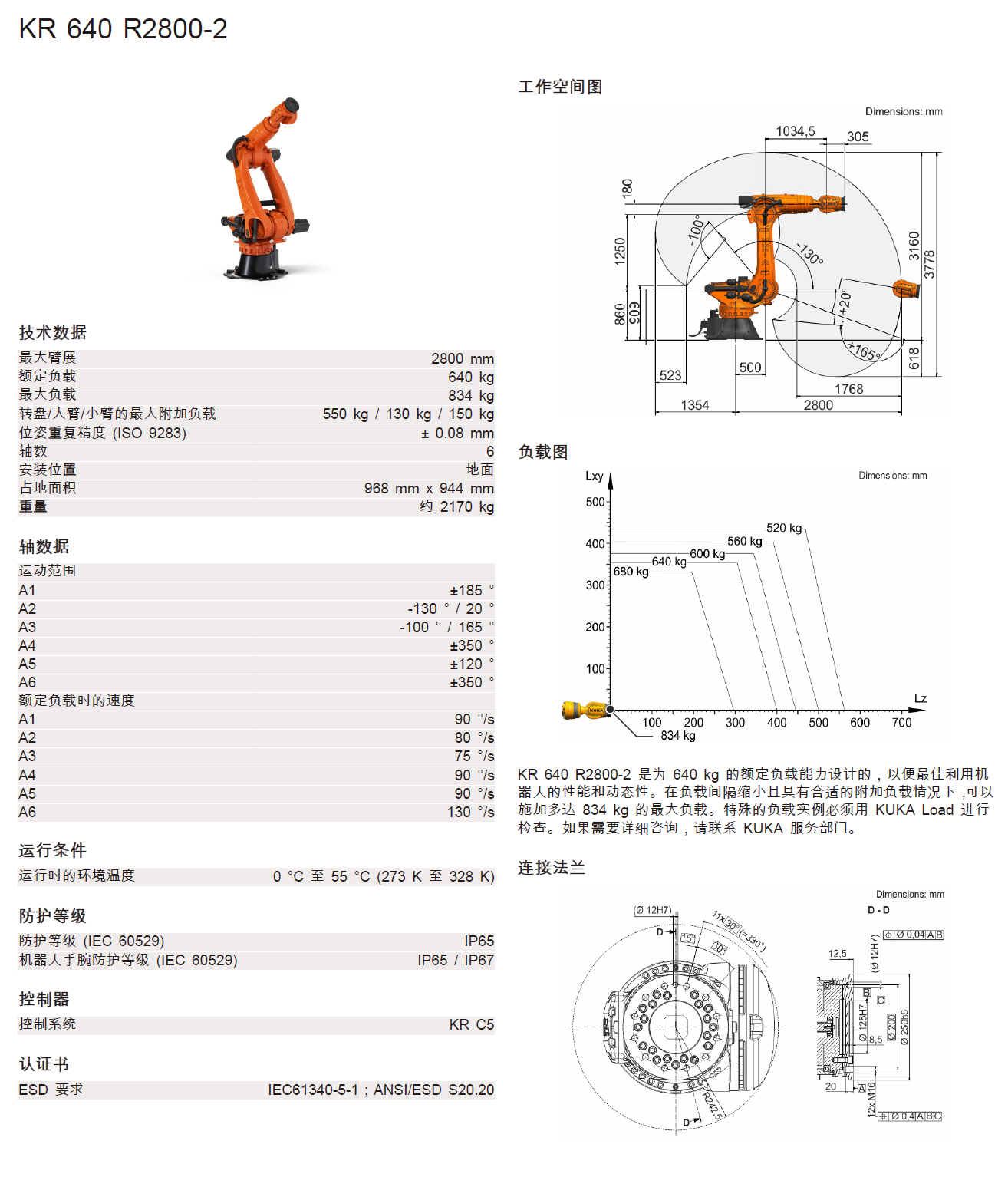 库卡机器人KR640 R2800-2产品样册